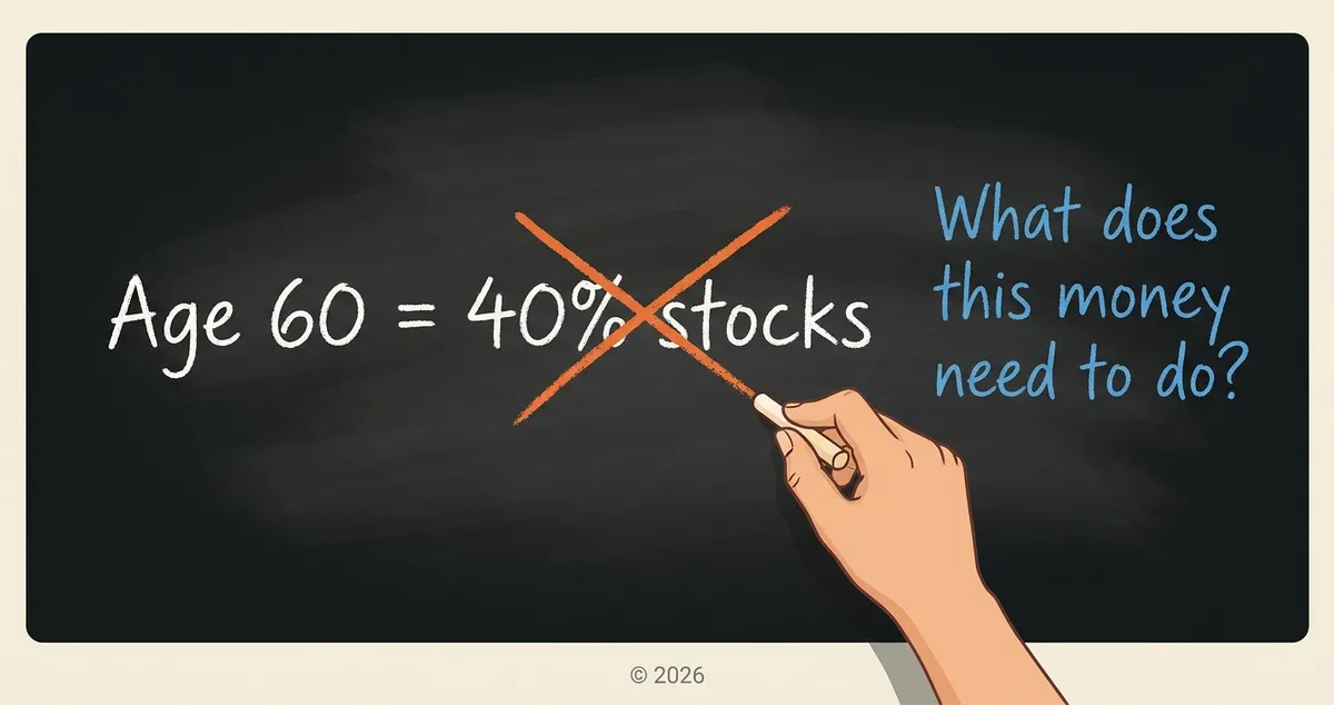 Why age-based asset allocation is mostly wrong for high earners